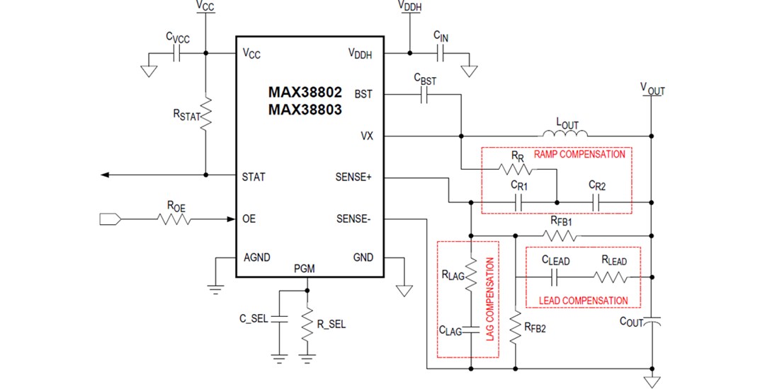 Application Circuit Diagram - Analog Devices Inc. MAX38802 & MAX38803 Step-Down Switching Regulators