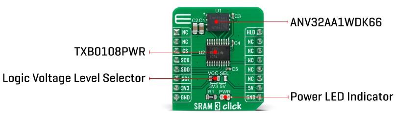 Block Diagram - Mikroe SRAM 3 Click