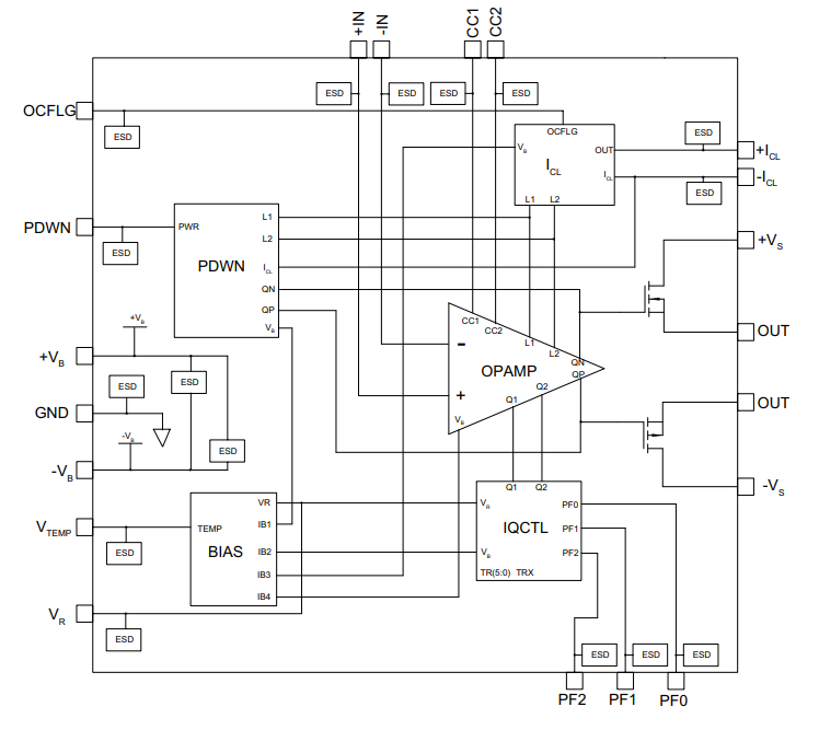 Block Diagram - Apex Microtechnology PA165 High Voltage Power Operational Amplifiers