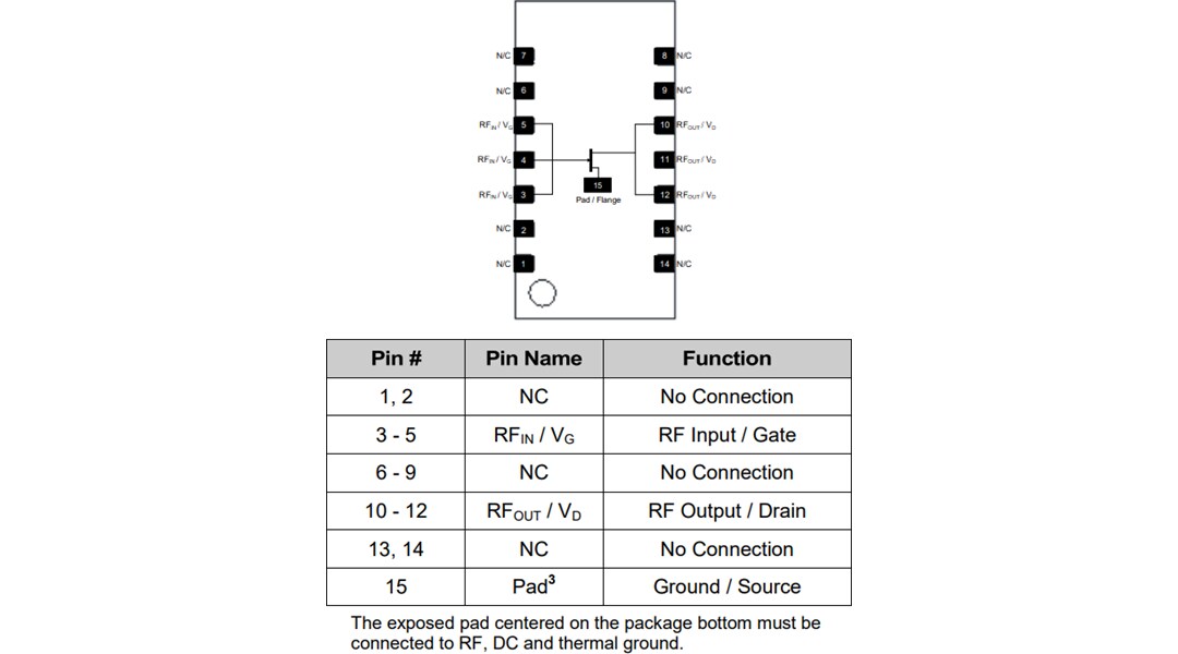 Mechanical Drawing - MACOM MAGX-100027 50V GaN on Si HEMT Amplifiers