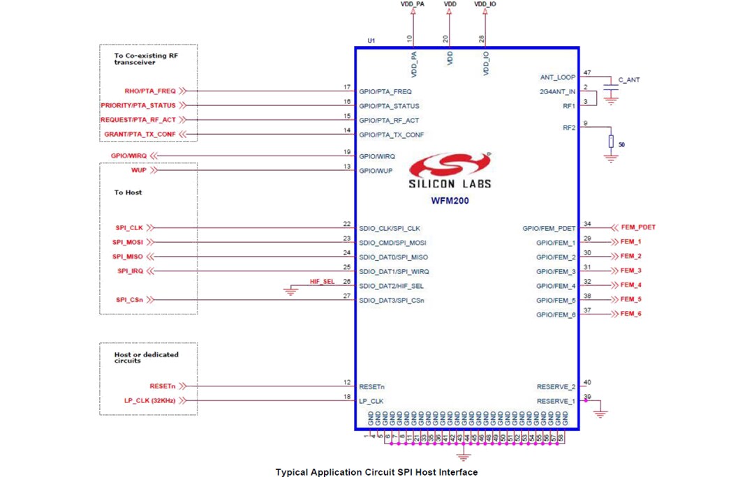 Application Circuit Diagram - Silicon Labs WFM200S Series 2 Wi-Fi® SiP Module