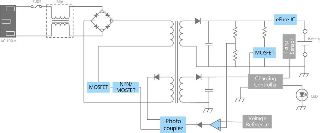 Block Diagram - Toshiba Cordless Power Tool Solutions
