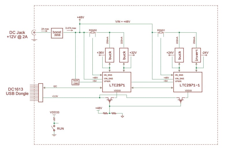 Block Diagram - Analog Devices Inc. LTC2971 Demo Board (DC2875A)