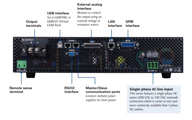 Chart - B&K Precision MR Multi-Range Programmable DC Power Supplies