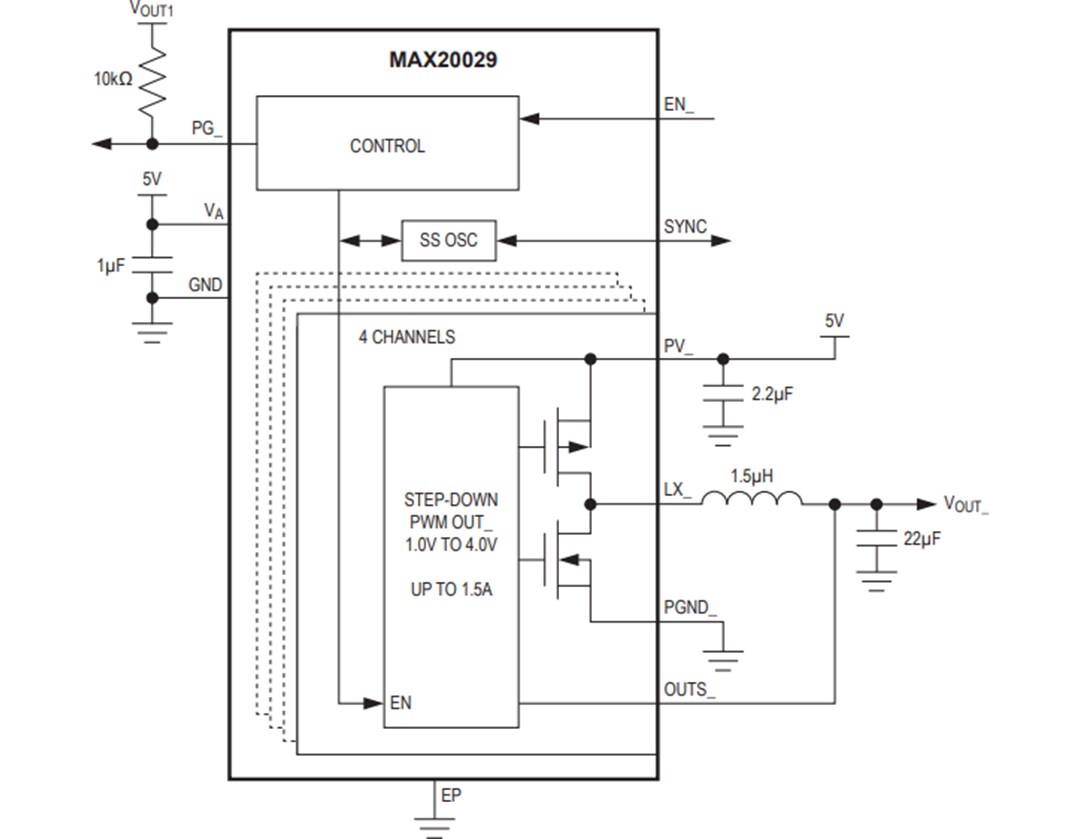 Application Circuit Diagram - Analog Devices Inc. MAX20029x Automotive PMICs