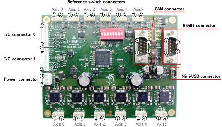 Analog Devices / Maxim Integrated TMCM-6110 6-Axis Trinamic Stepper Driver Board
