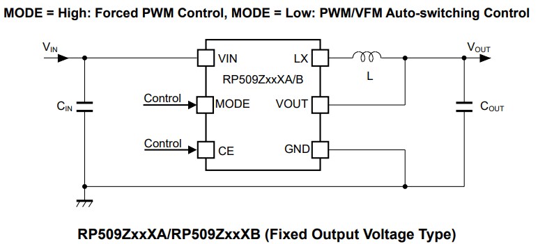 Application Circuit Diagram - Nisshinbo RP509Z121B-EV Evaluation Board