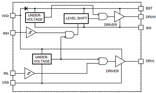 Block Diagram - Monolithic Power Systems (MPS) MP1917A MPS Gate Driver