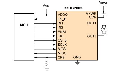 Application Circuit Diagram - NXP Semiconductors MC33HB2002 ICs & Drivers
