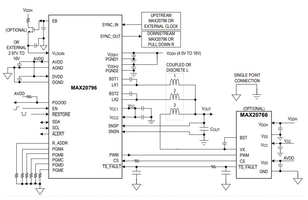 Analog Devices Inc. MAX20796 Step Down Switching Regulator