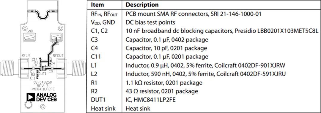 Mechanical Drawing - Analog Devices Inc. EVAL-HMC8411 Evaluation Board