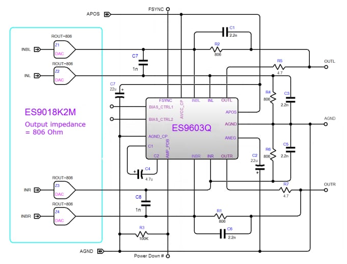 Application Circuit Diagram - ESS Technology SABRE® Headphone Amplifiers