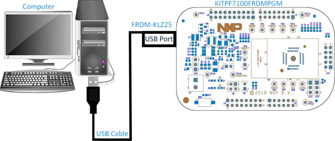 Application Circuit Diagram - NXP Semiconductors PF7100 OTP Programming Board (KITPF7100FRDMPGM)
