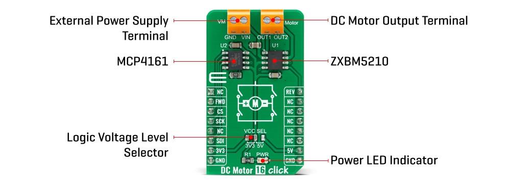 Block Diagram - Mikroe DC Motor 16 Click