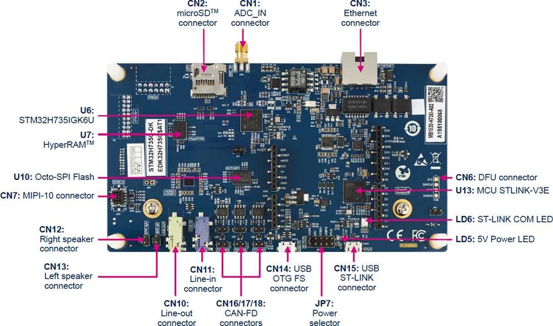 STMicroelectronics STM32H735G-DK Discovery Kit
