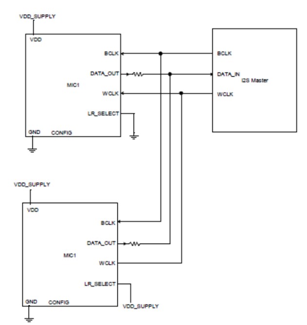 Application Circuit Diagram - PUI Audio Wide-Band MEMS Microphones