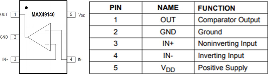 Mechanical Drawing - Analog Devices Inc. MAX49140 Rail-to-Rail Single-Supply Comparator