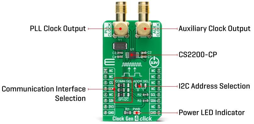 Block Diagram - Mikroe Clock Gen 4 Click