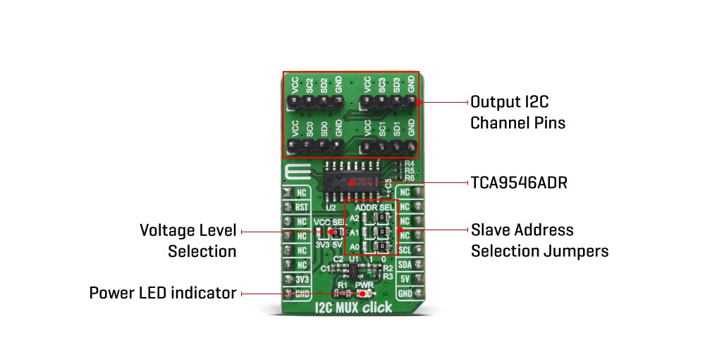 Block Diagram - Mikroe I2C MUX Click