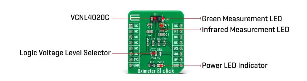 Block Diagram - Mikroe Oximeter 3 Click