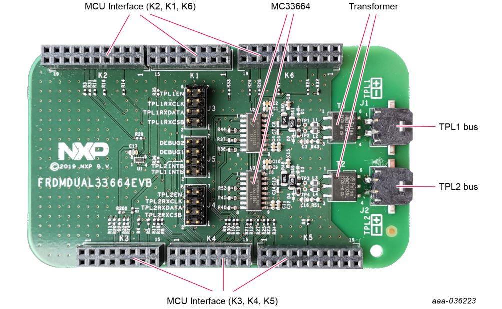 Infographic - NXP Semiconductors FRDMDUAL33664EVB Evaluation Board