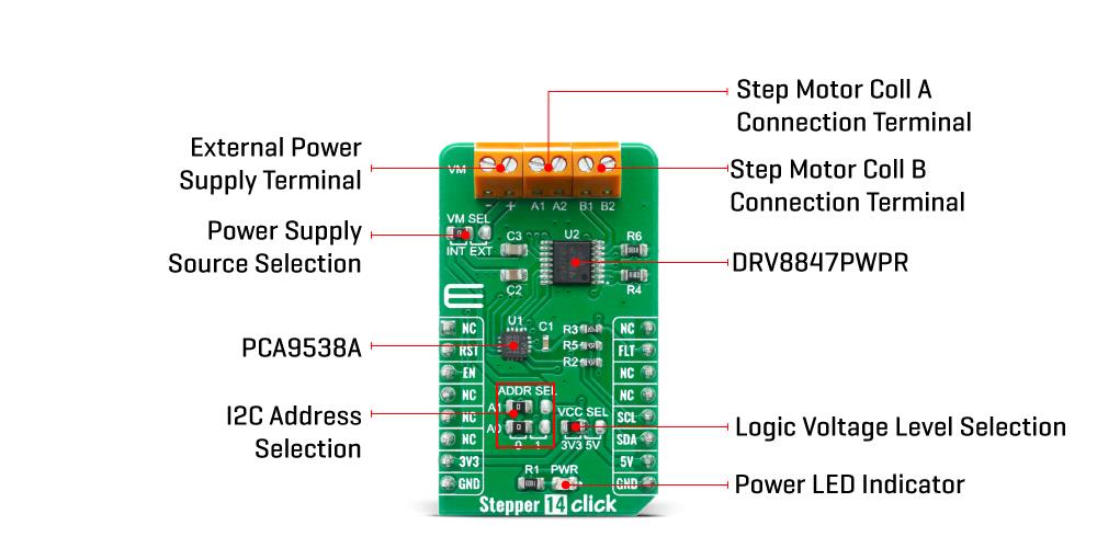 Block Diagram - Mikroe Stepper 14 Click