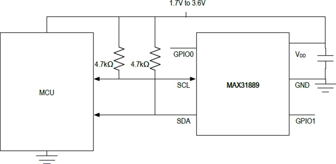 Application Circuit Diagram - Analog Devices Inc. MAX31889 I2C Temperature Sensor