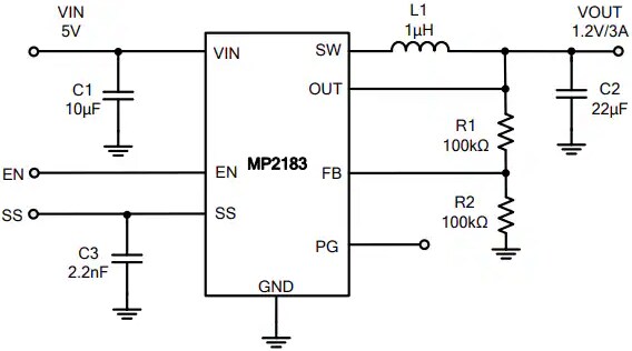 Application Circuit Diagram - Monolithic Power Systems (MPS) MP2183 3A Synchronous Step-Down Converter