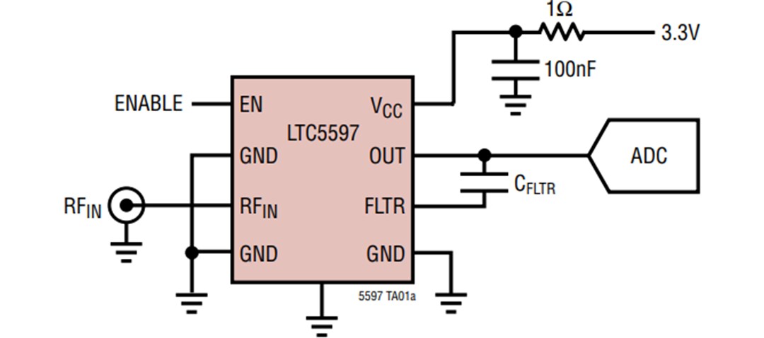 Application Circuit Diagram - Analog Devices Inc. LTC5597 RMS Power Detector (0.1GHz to 70GHz)