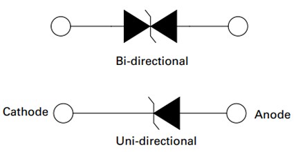 Block Diagram - Littelfuse SZP6SMB 600W TVS Diodes