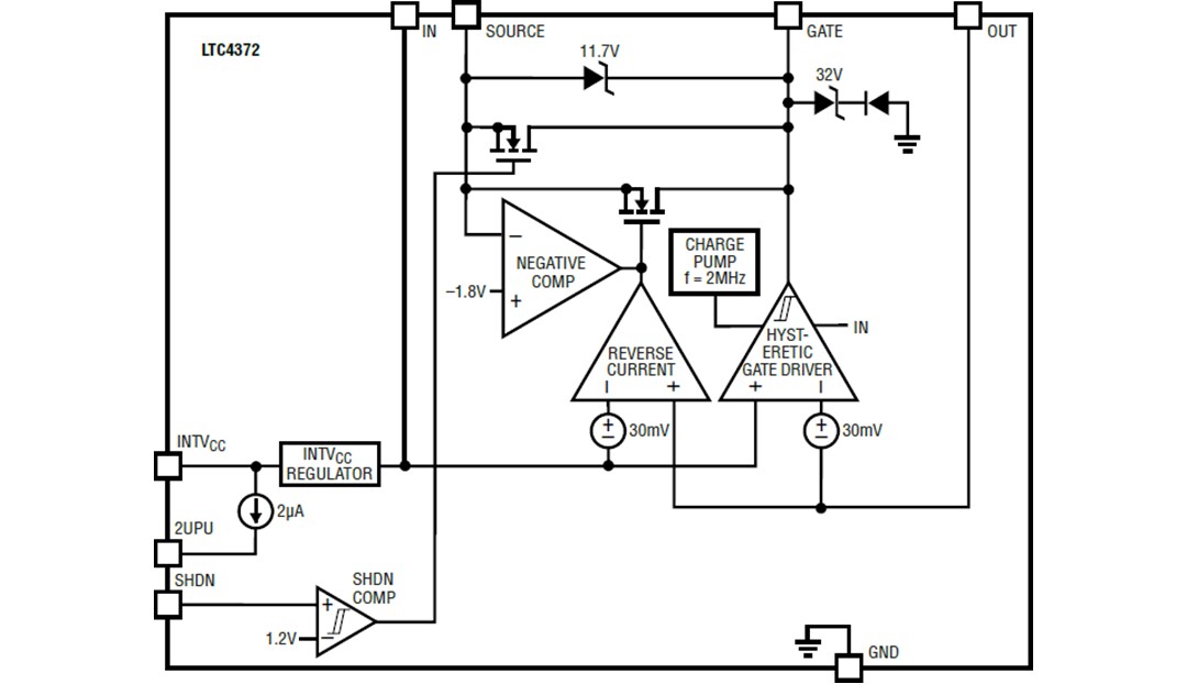 Block Diagram - Analog Devices Inc. LTC4372 & LTC4373 Low IQ Ideal Diode Controllers