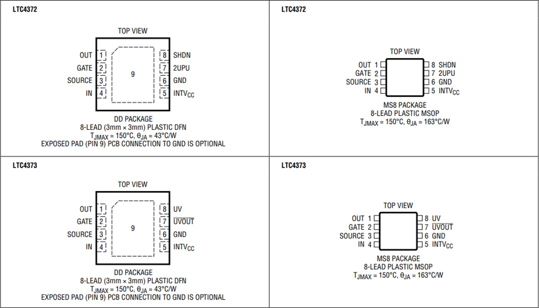 Mechanical Drawing - Analog Devices Inc. LTC4372 & LTC4373 Low IQ Ideal Diode Controllers