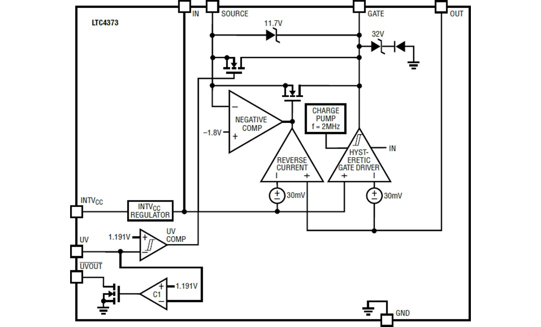 Block Diagram - Analog Devices Inc. LTC4372 & LTC4373 Low IQ Ideal Diode Controllers