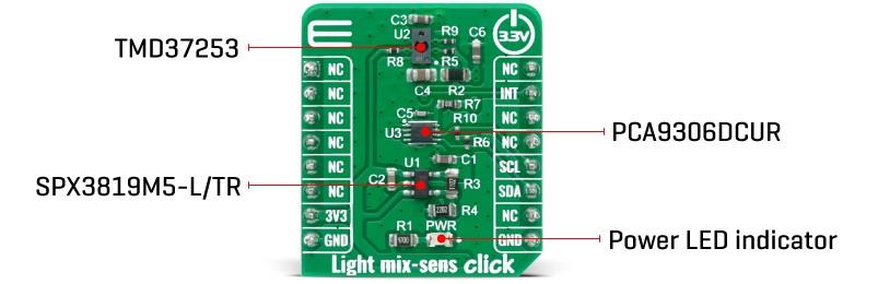 Block Diagram - Mikroe Light Mix-Sens Click
