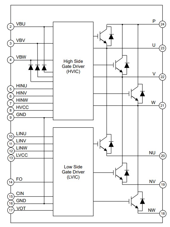 Block Diagram - ROHM Semiconductor BM6337x/BM6357x IGBT Intelligent Power Modules
