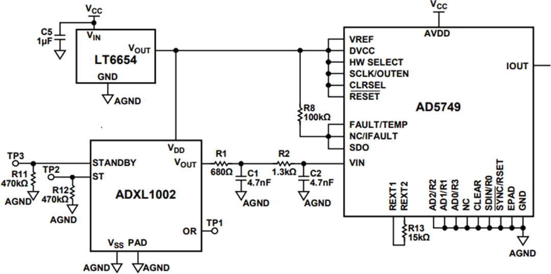 Application Circuit Diagram - Analog Devices Inc. CN0533 Circuit Evaluation Board (EVAL-CN0533-EBZ)