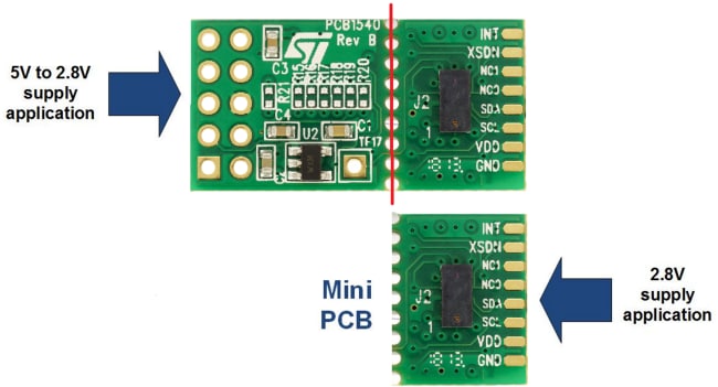 Infographic - STMicroelectronics VL53L3CX-SATEL Breakout Board