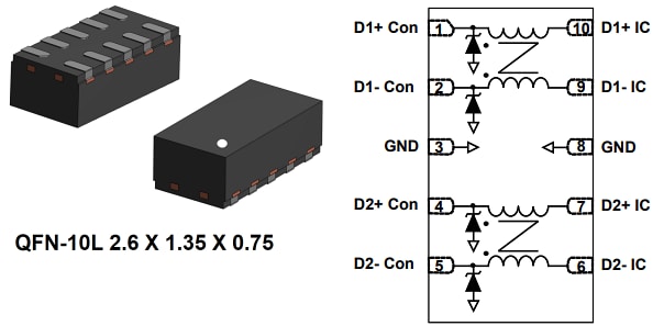 Location Circuit - STMicroelectronics ECMF4-2459A6M1 Automotive Common-Mode Filter