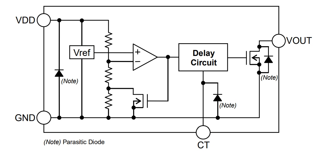 Block Diagram - ROHM Semiconductor BD52xxNVX-2C Voltage Detector IC