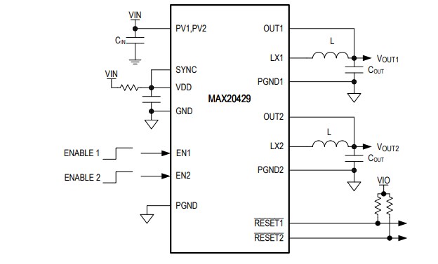 Block Diagram - Analog Devices / Maxim Integrated MAX20429 Dual 6A Low Voltage Buck Converters