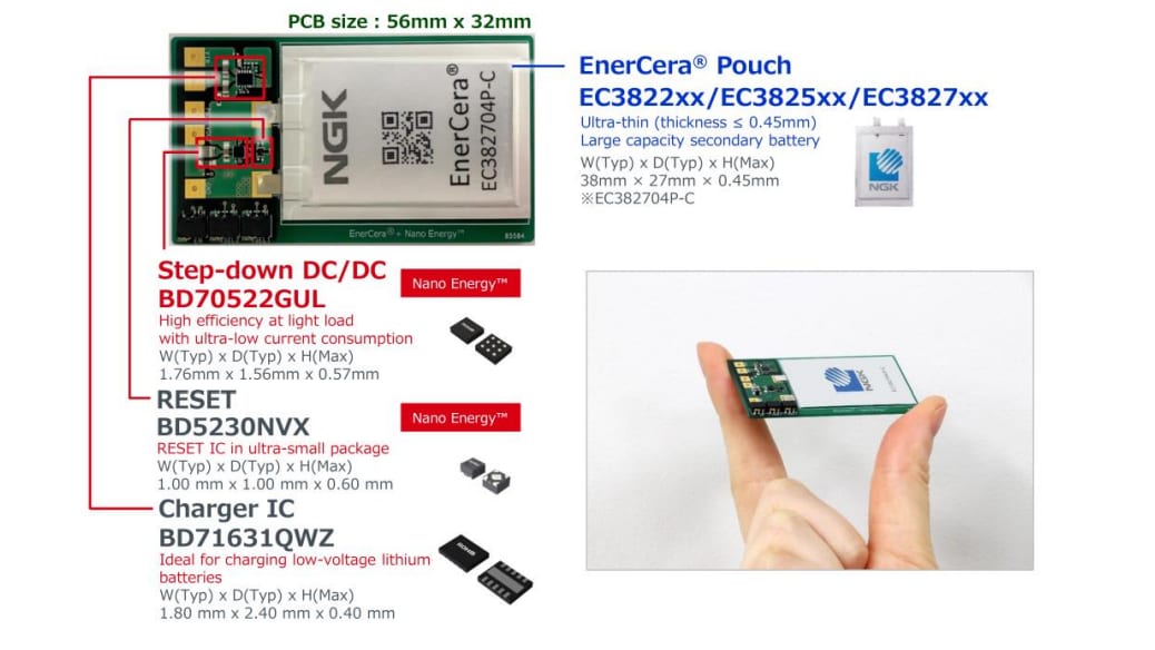 ROHM Semiconductor REFLVBMS001-EVK-001 Collaboration Board