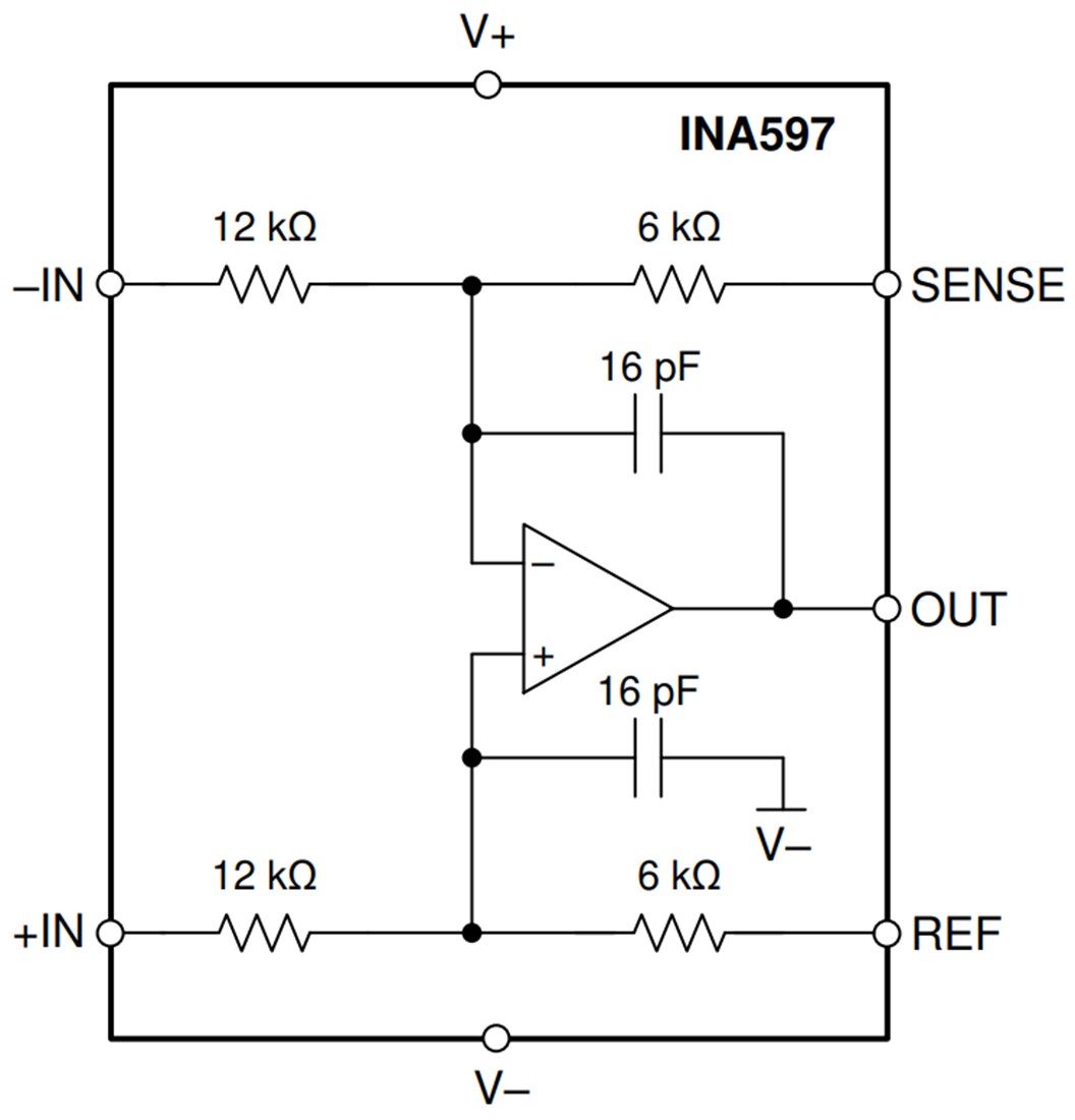 Block Diagram - Texas Instruments INA597 Precision e-trim™ Difference Amplifier