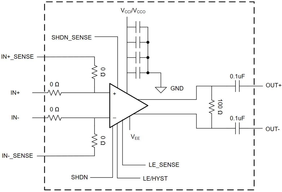 Block Diagram - Texas Instruments TLV3605EVM Comparator Evaluation Module (EVM)