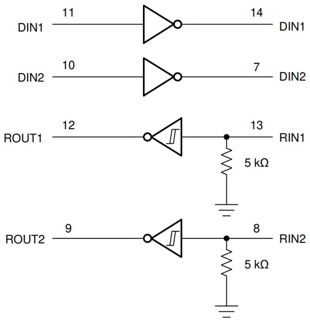 Block Diagram - Texas Instruments TRSF3232E RS-232 1Mbit/s Line Driver/Receiver