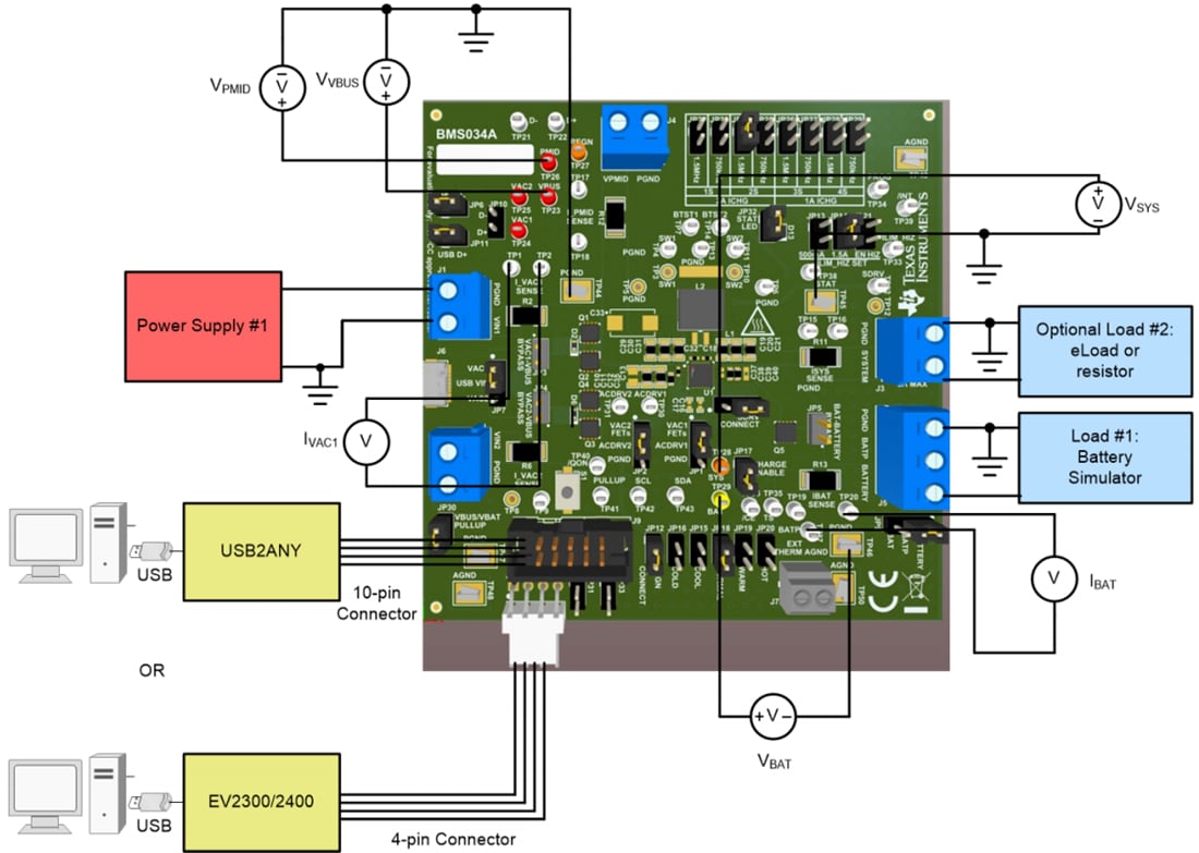 Mechanical Drawing - Texas Instruments bq25792EVM/bq25798EVM Charger Evaluation Modules