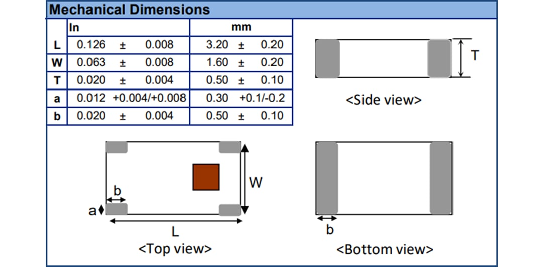 Mechanical Drawing - Johanson Technology 2450AD18A6050 Mini Ultra-Wide Triple Band Antenna