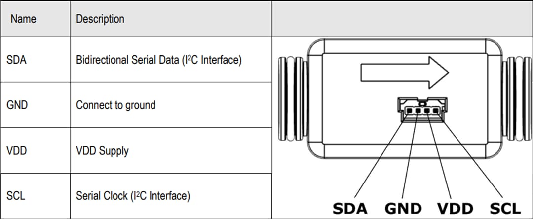 Mechanical Drawing - Sensirion SFM3119 Low Pressure Drop Digital Flow Meter