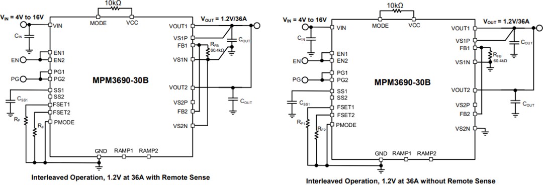 Application Circuit Diagram - Monolithic Power Systems (MPS) MPM3690-30A & MPM3690-30B DC-DC Power Modules
