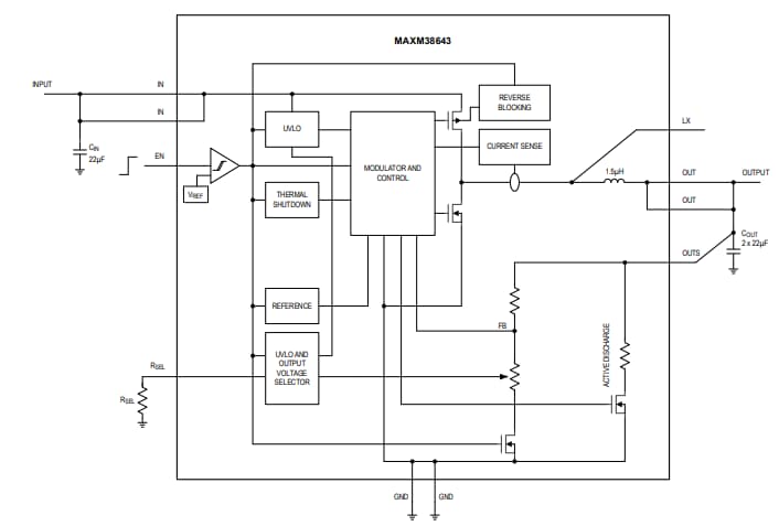 Block Diagram - Analog Devices / Maxim Integrated MAXM38643 nanoPower Buck Module