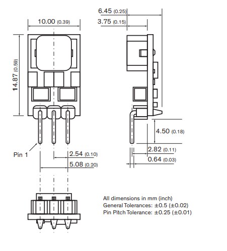 TRACO Power TSR 1.5E DC/DC Converters